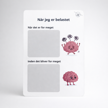 Skema - når jeg er belastet